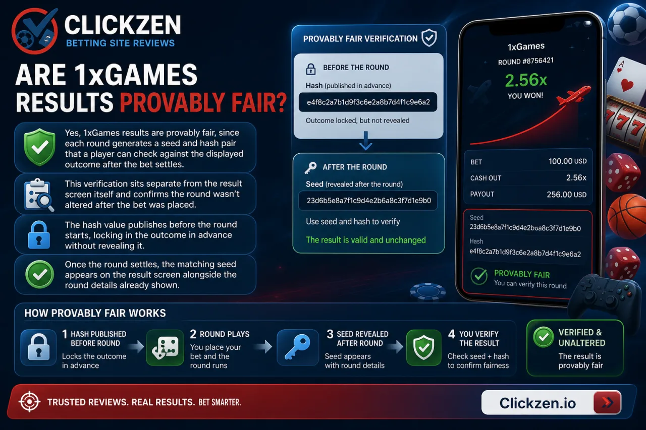 Are 1xGames results provably fair