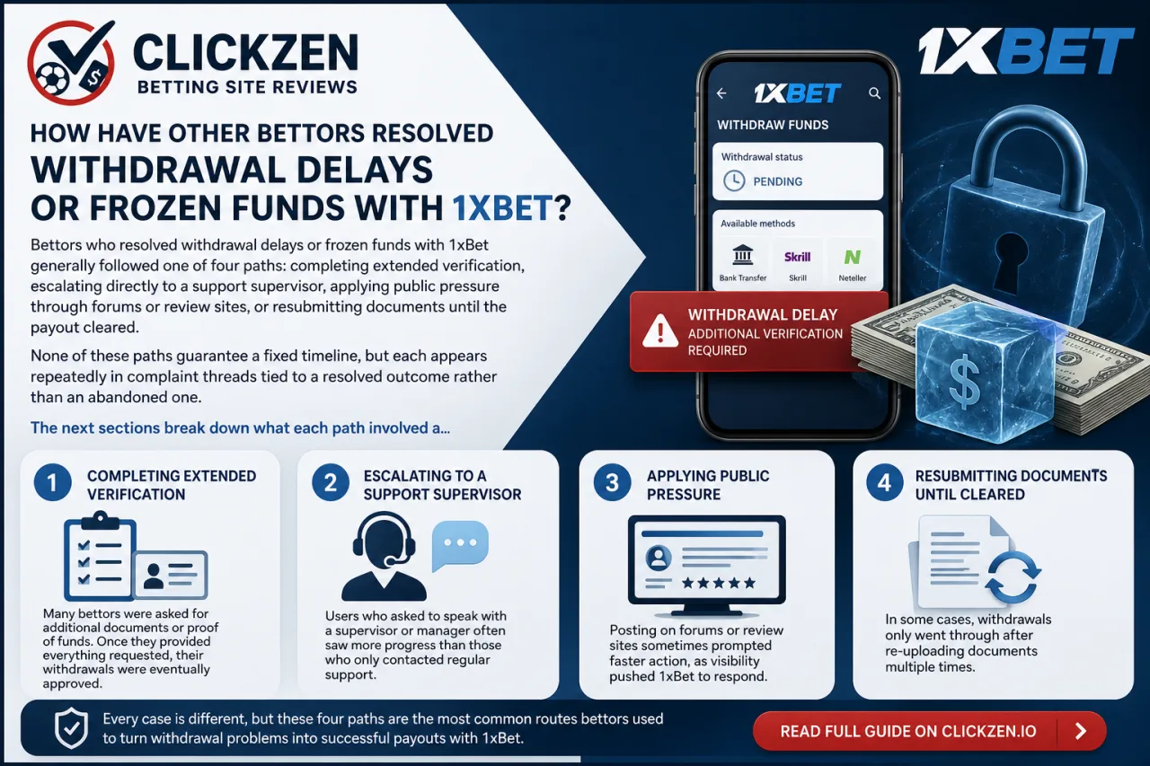 How have other bettors resolved withdrawal delays or frozen funds with 1xBet