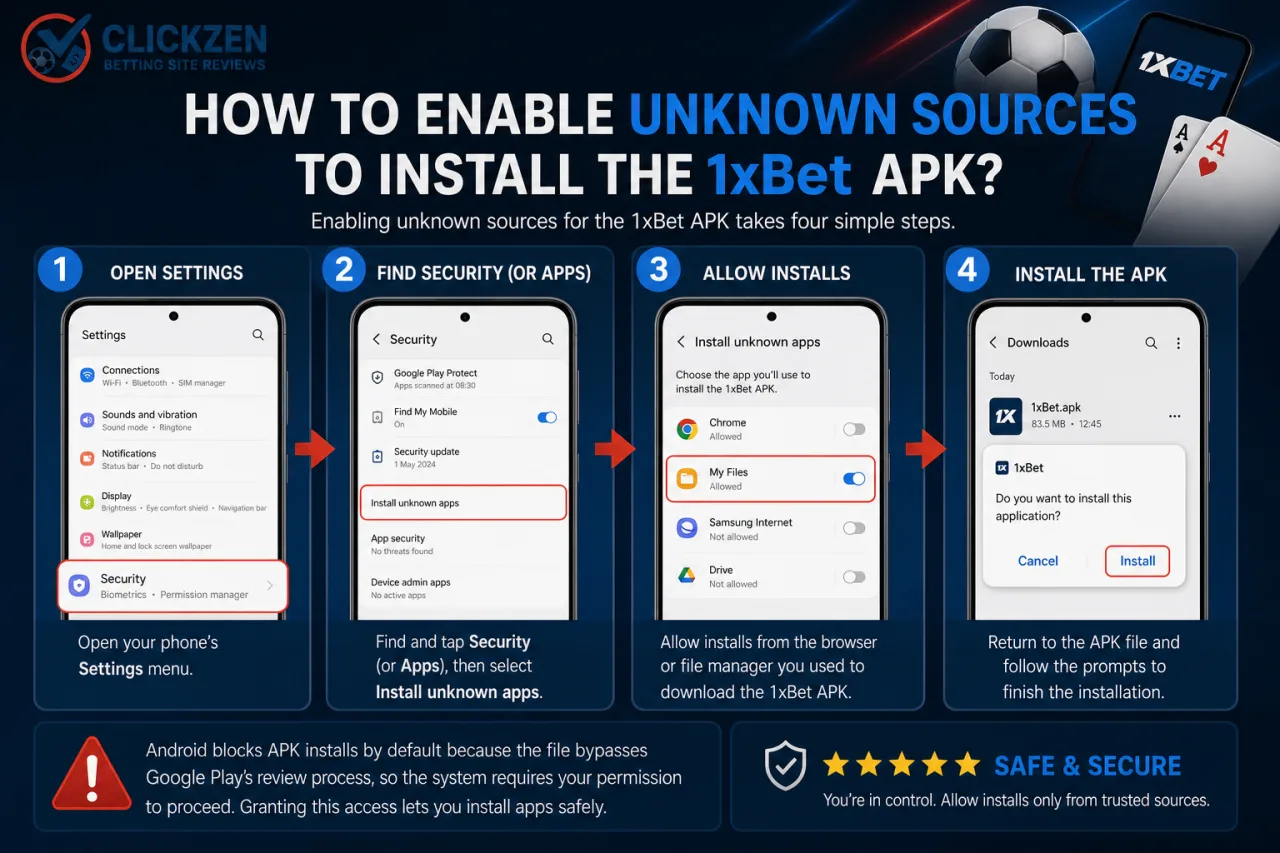 How to enable unknown sources to install the 1xBet APK