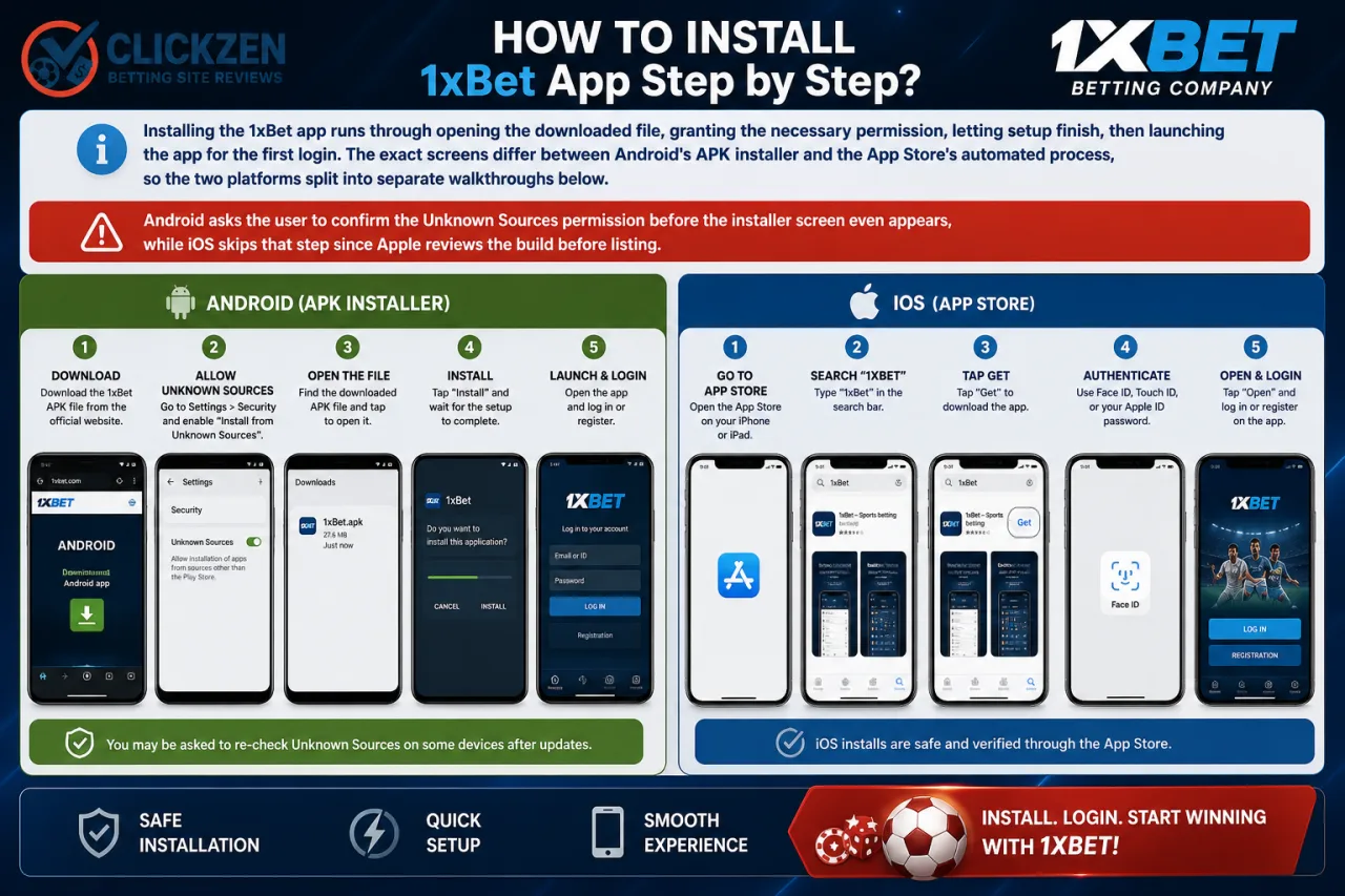How to install the 1xBet app step by step