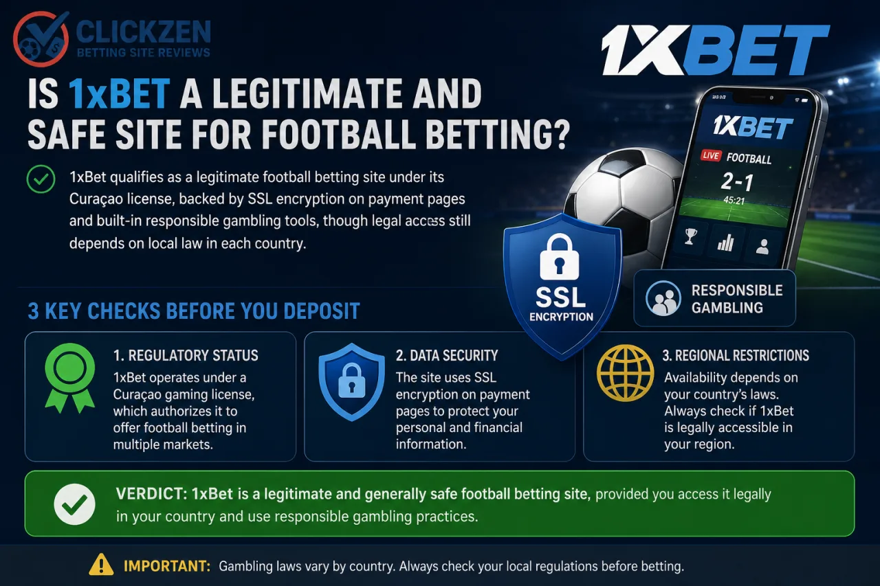 Is 1xBet a legitimate and safe site for football betting