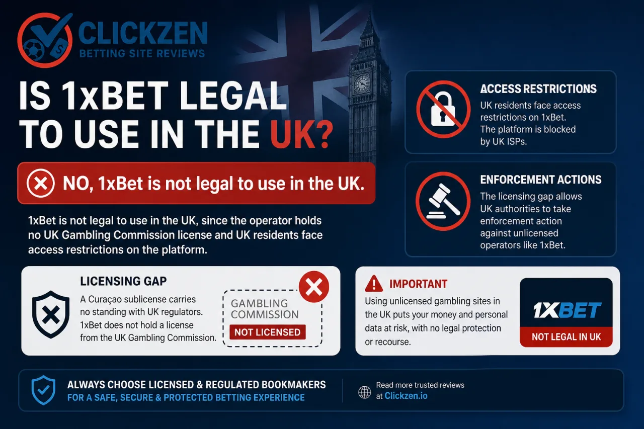 Is 1xBet legal to use in the UK