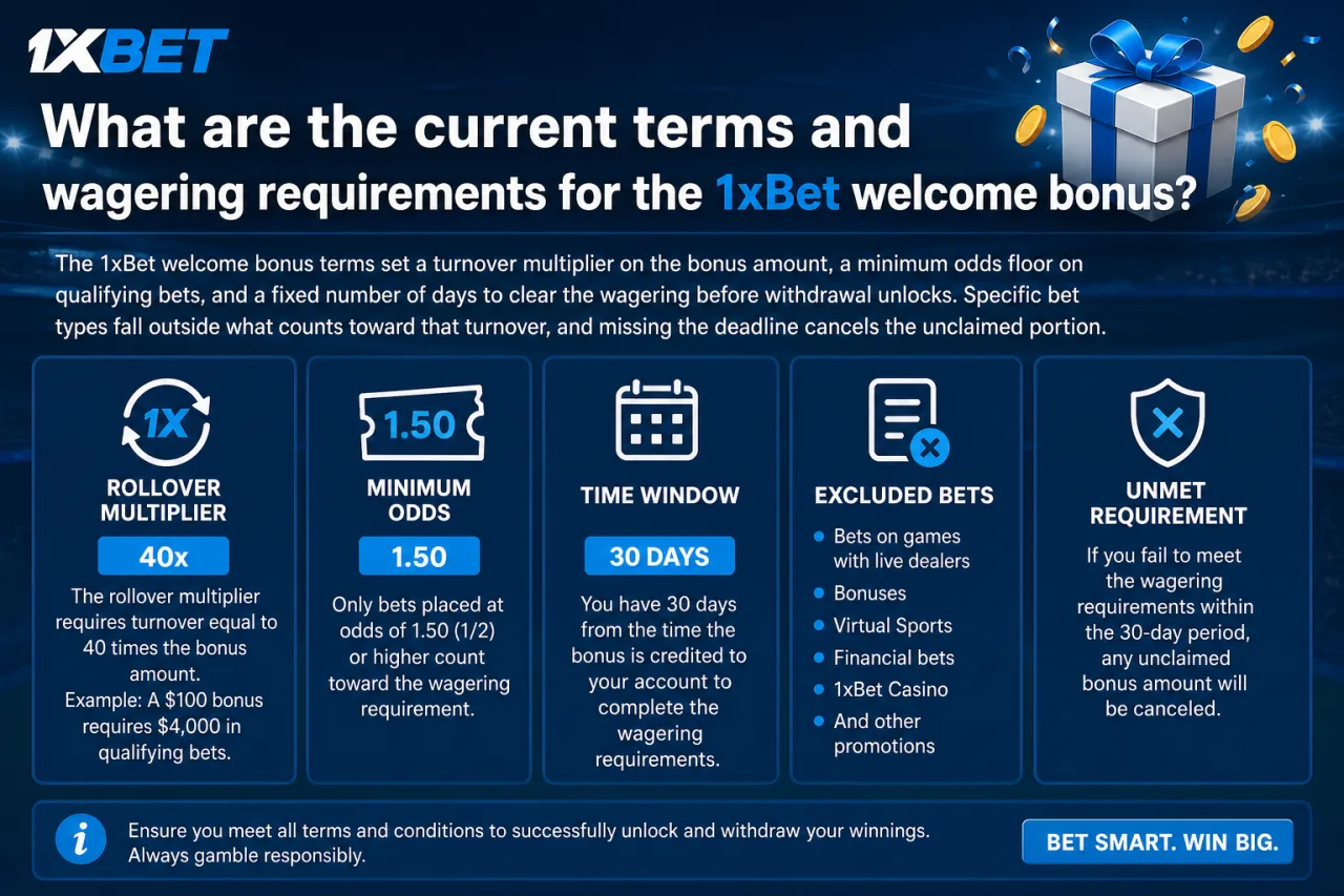 What are the current terms and wagering requirements for the 1xBet welcome bonus