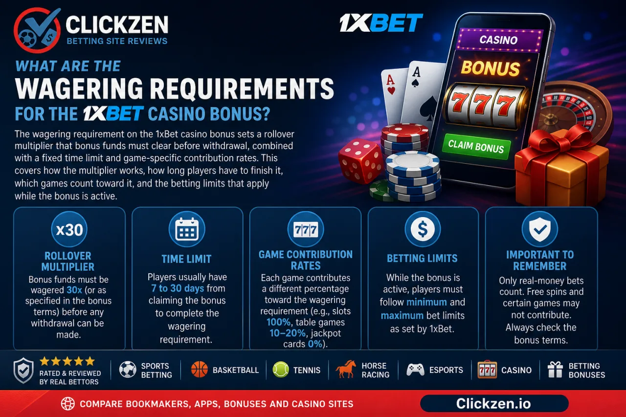 What are the wagering requirements for the 1xBet casino bonus