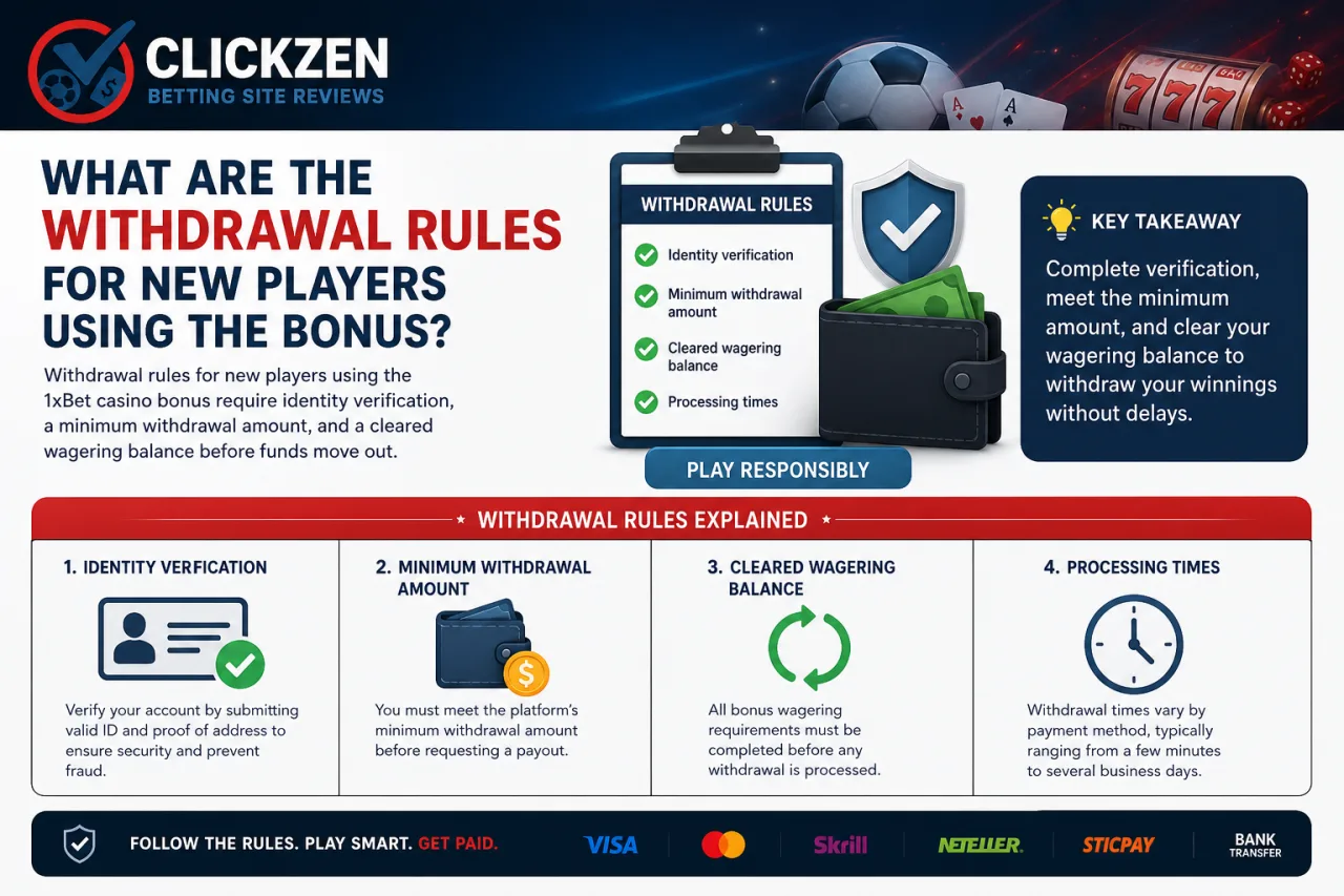 What are the withdrawal rules for new players using the bonus