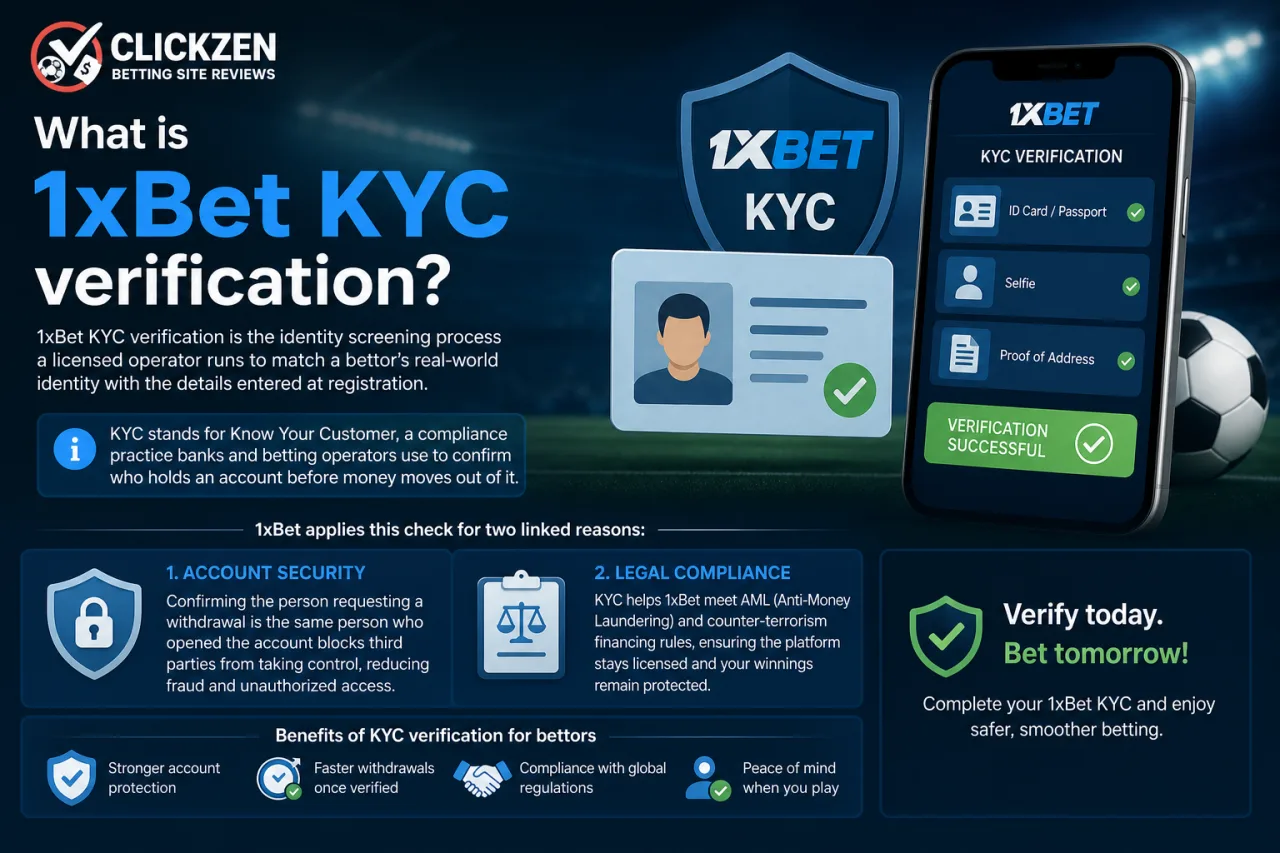 What is 1xBet KYC verification
