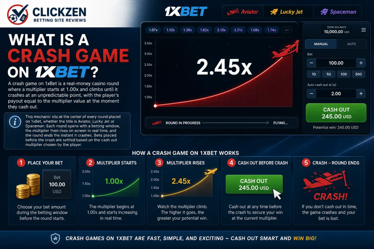 What is a crash game on 1xBet