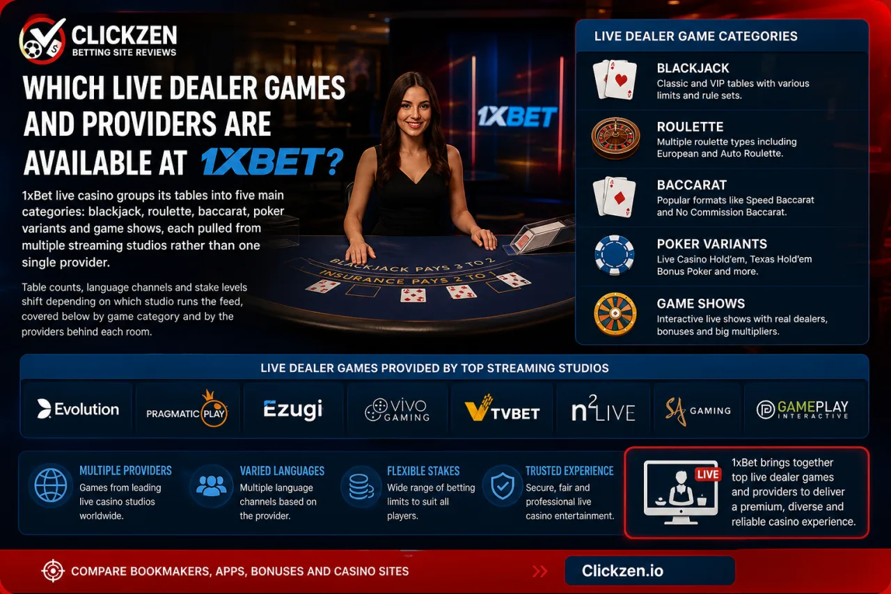 Which live dealer games and providers are available at 1xBet